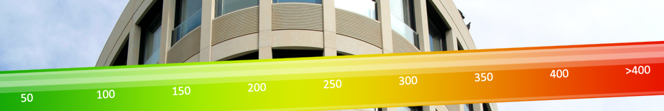 Banner - Markus Wiskirchen